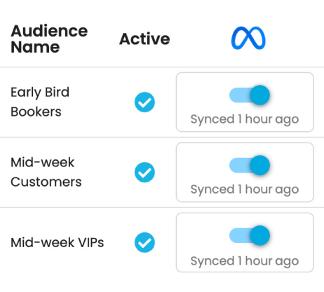 TickX Audience builder and integration social Meta