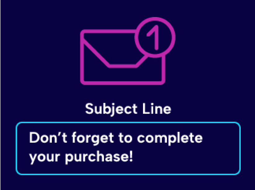 email cart abandon TickX