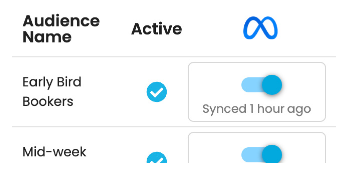 TickX Audience builder Meta and social ads.