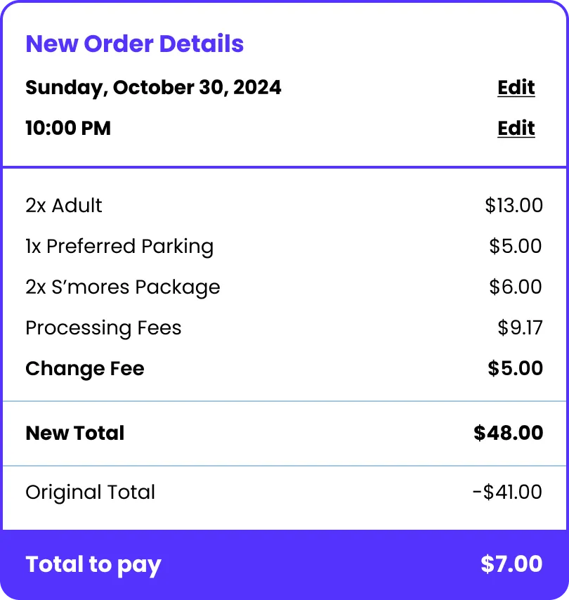 post-purchase ticket sales summary TickX