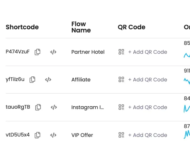 TickX booking flow analytics and embeddable widget