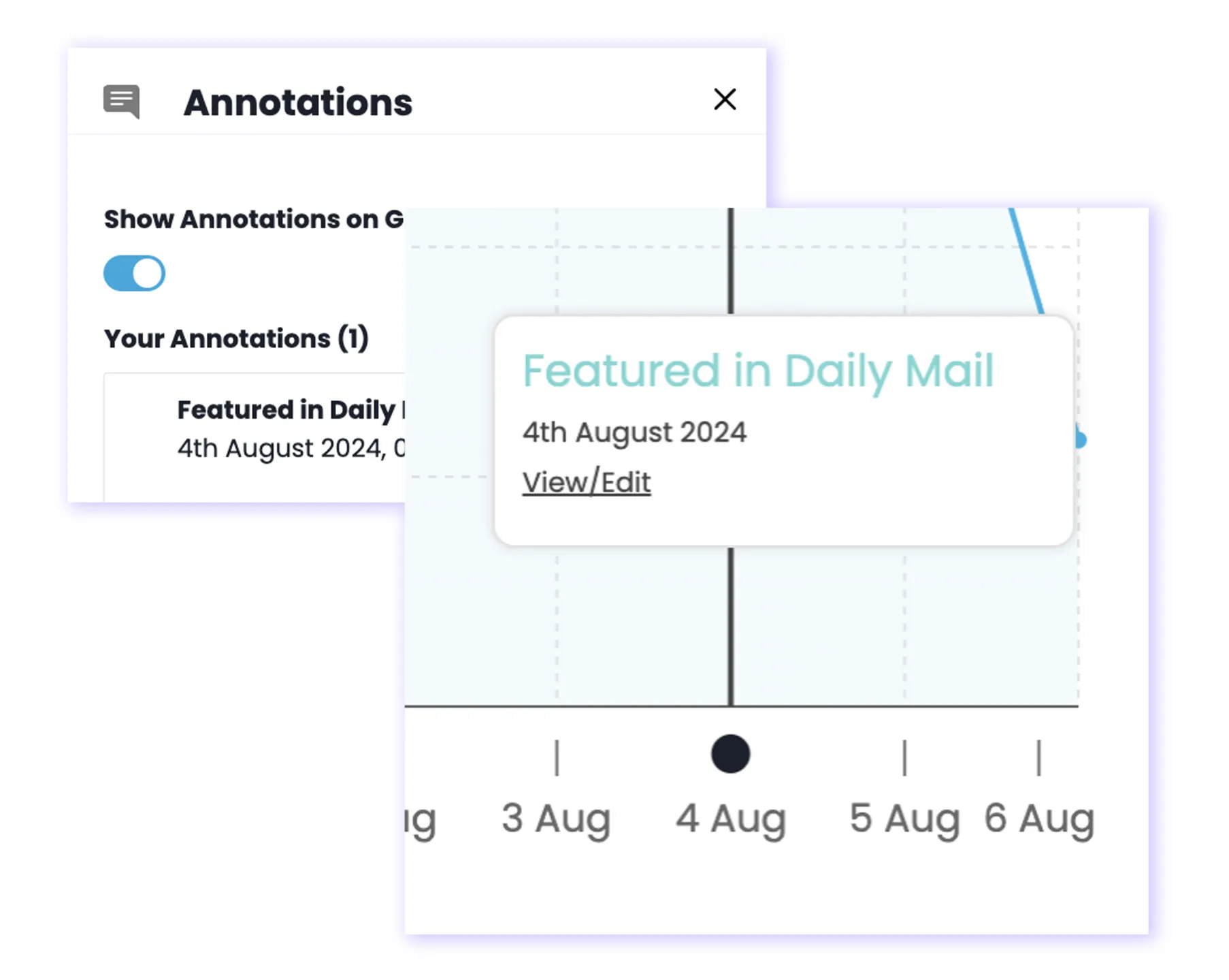 annotations revenue analytics TickX