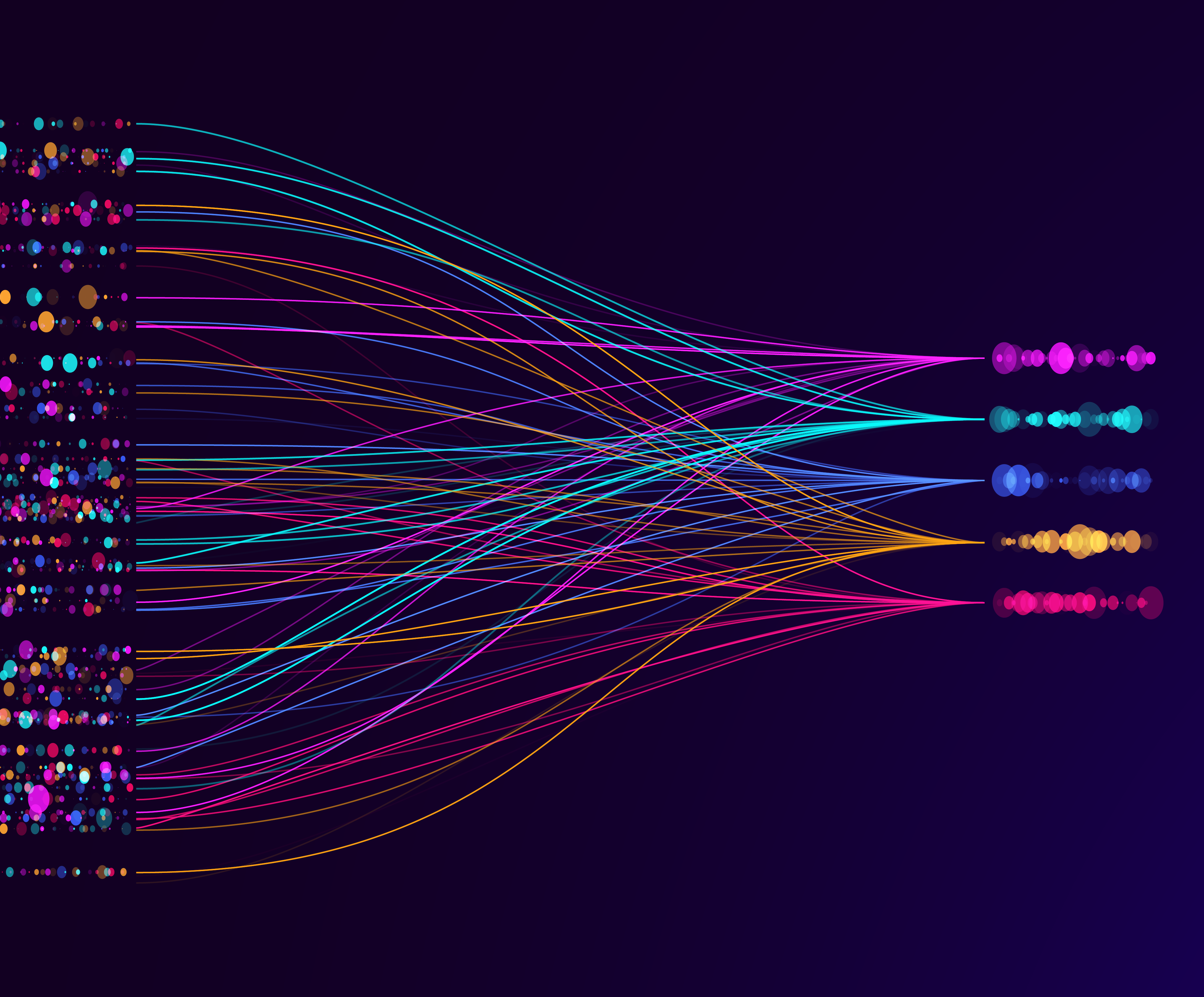 TickX - Google Analytics GA4 alternative ticket sales