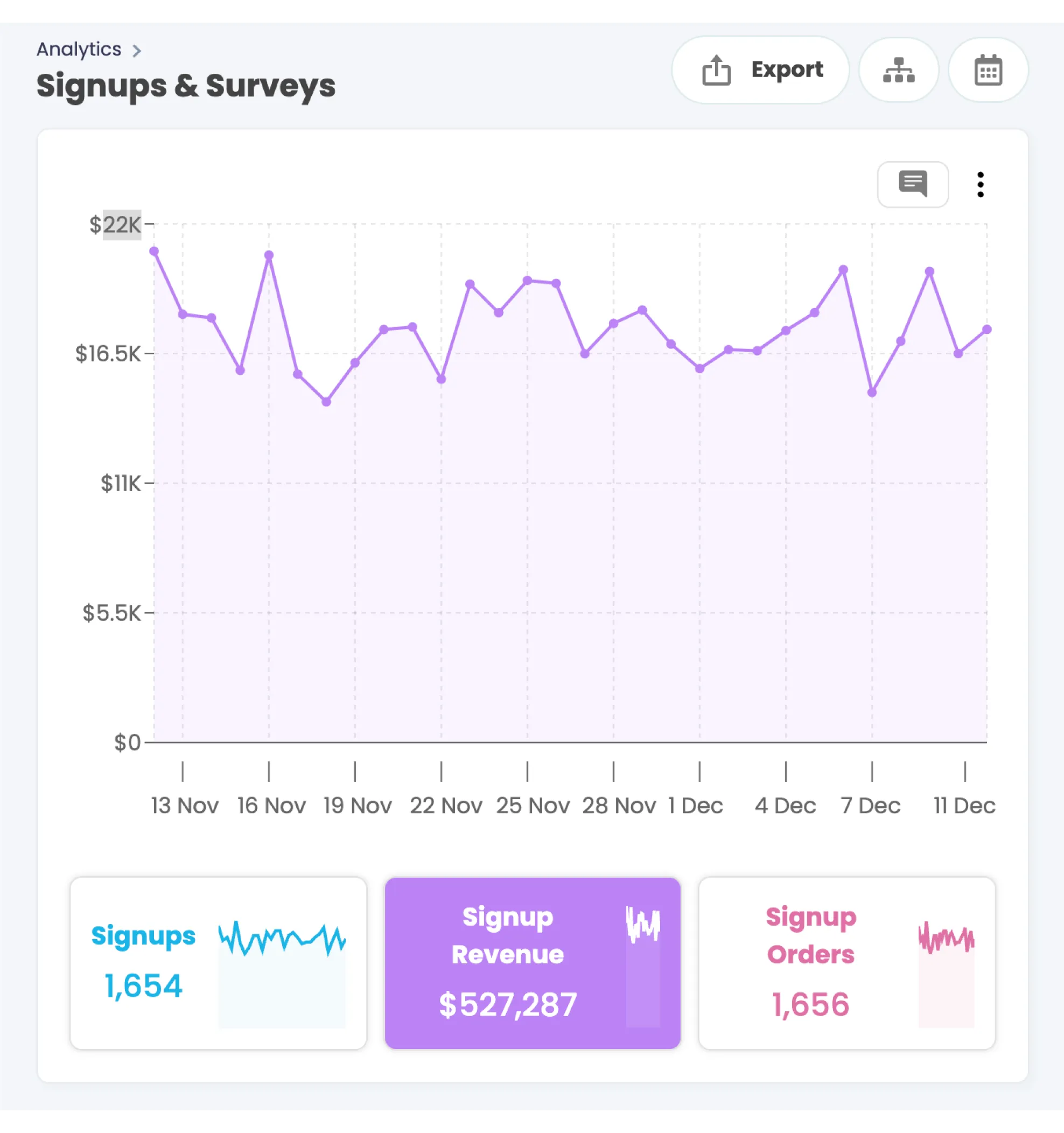 survey analytics TickX